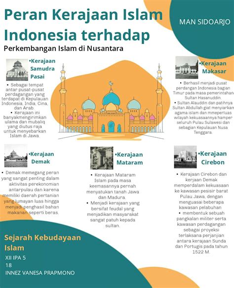 Gambar Sejarah Kerajaan Islam Di Indonesia Charles Oliver