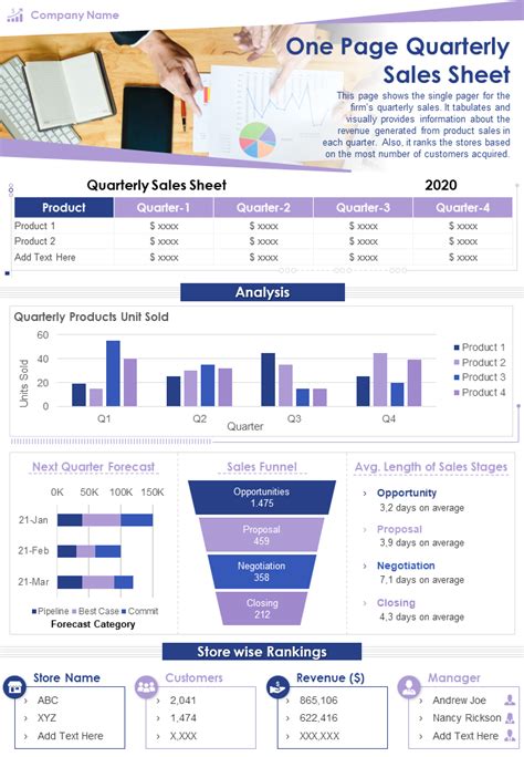 Marketing Quarterly Report Template