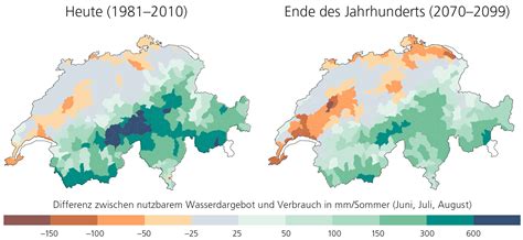 Wasserknappheit Im Sommer