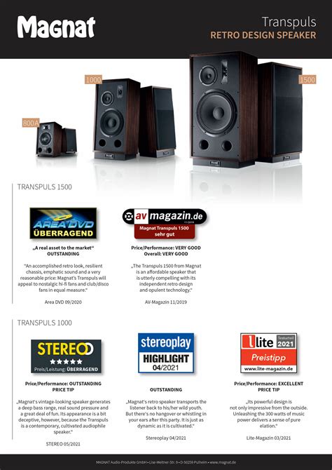Magnat Transpuls 1500 & 1000 + The New 800a Test Overview – Hi Fi HQ ...