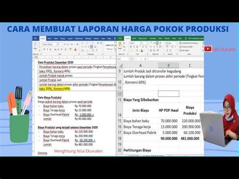 Cara Membuat Laporan Harga Pokok Produksi Metode Rata Rata Untuk Proses