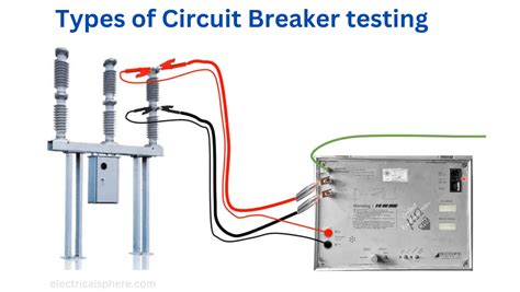 Types of Circuit Breaker testing and SF6 breaker testing