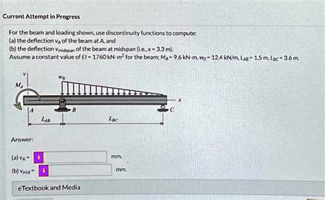 Solved Text Current Attempt In Progress For The Beam And Loading
