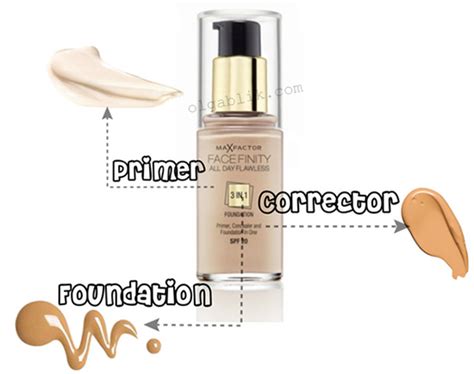 Тональный крем Max Factor Facefinity 3 in 1: отзывы и фото - Olga Blik