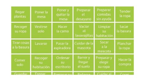 Tabla de tareas que puede hacer un niño según su edad