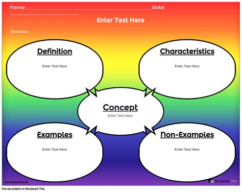 Frayer Modelo 7 Storyboard Por Pt Examples