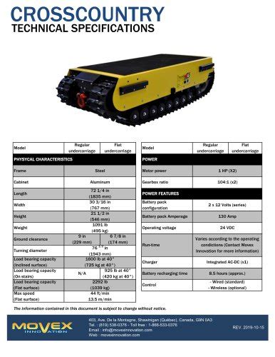 Tous Les Catalogues Et Fiches Techniques Pdf Movex Innovation