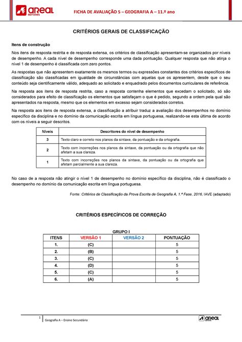 Ficha Av 5 Áreas Urbanas Sol CritÉrios Gerais De ClassificaÇÃo Itens De Construção Nos