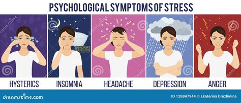 Emotional health concept stock vector. Illustration of nerves - 128847944