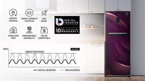 What is Inverter Technology in Refrigerator? - Refrigerator Guide