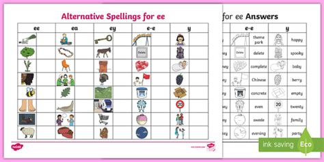 Alternative Spellings ee, ea, ey, e-e and y Table Worksheet