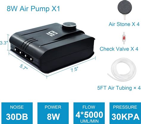 LAWNFUL Aquarium Air Pump Review Hydroponicharvests