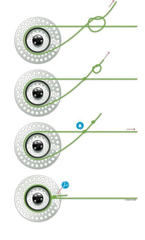 Best Fly Fishing Knots Fly Fishing Knots Fishing Knots Fly Fishing