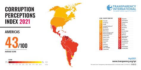 2021 Corruption Perceptions Index Explore…