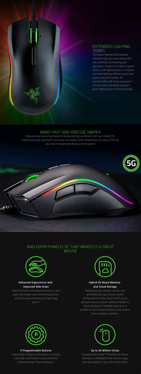 Razer synapse 3 chroma profiles - roomwhatis