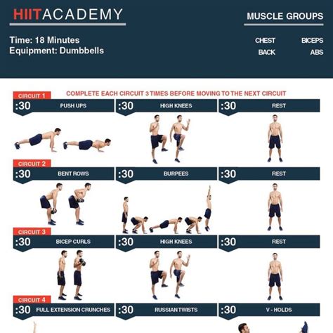 20 Minute Upper Body Hiit Workout Atelier Yuwaciaojp