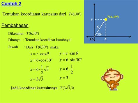 Ppt Koordinat Kartesius Dan Koordinat Kutub Powerpoint Presentation