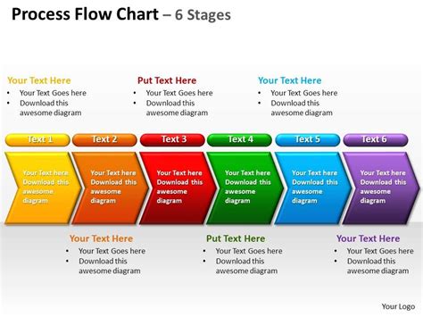 process flow chart 6 stages powerpoint diagrams presentation slides ...