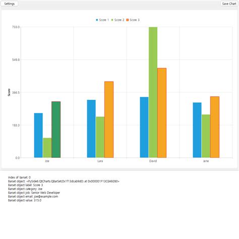 Pyside Db Chart Mapping Example Pyside6 Example Of Mapping Database