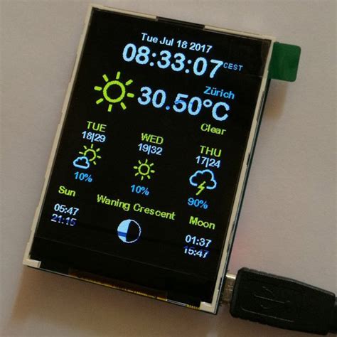 Vizaq Air Quality Visualizer