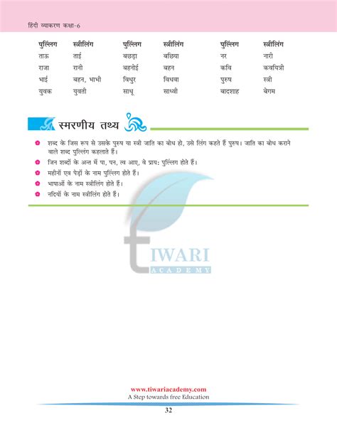 Class Hindi Grammar Chapter Ling Ttha Uske Bhed For Cbse