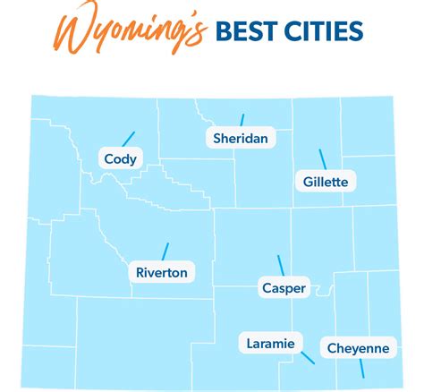 Best Places To Live In Wyoming Ramsey