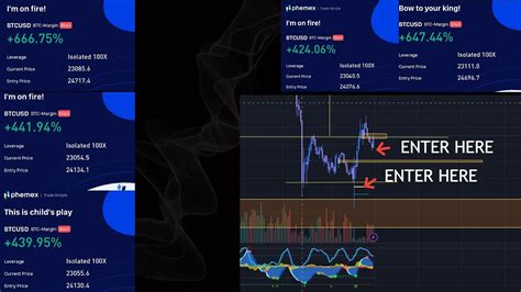 Finding Bitcoin Trade Entries Live Youtube