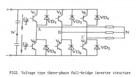 3 Phase Pwm Power Inverter Circuit