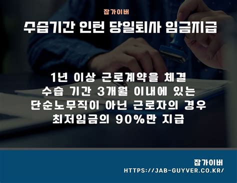 회사 당일퇴사 통보 노동법 위반 부당해고 실업급여 신청가능