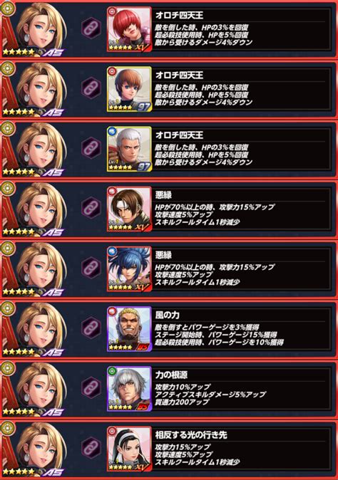 プリティー・ゲーニッツのステータス すぷーの偏食ゲームレビュー！（kof All Star Wiki跡地） ゲームウィキjp