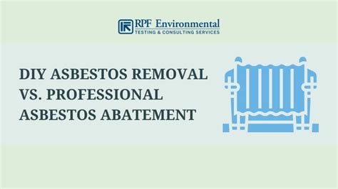 Asbestos Removal Cost How Much Does Asbestos Testing And Removal Cost