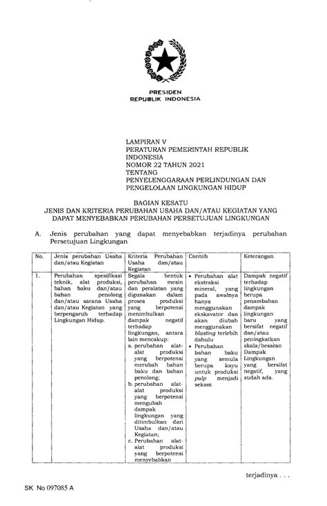 Lampiran V Pp Nomor Tahun Replitslik Indonesia Lampiran V