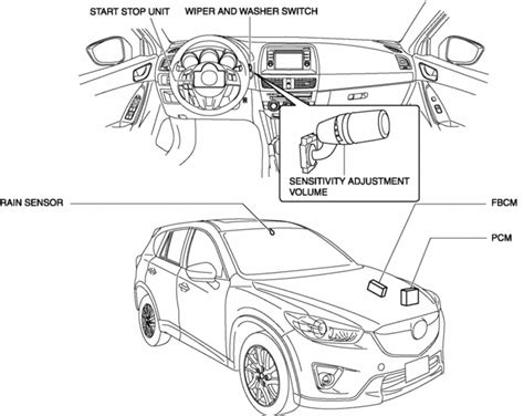 Mazda Cx Service Repair Manual Auto Wiper System Wipers