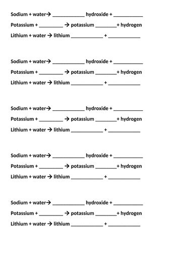 Group 1 The Alkali Metals AQA | Teaching Resources