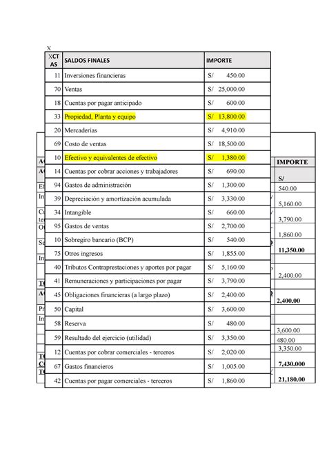 Fgy Contabilidad X Estado De Situaci N Financiera Al De