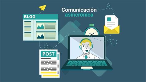 Psicología Social Y Relaciones Personales Comunicación Asincrónica