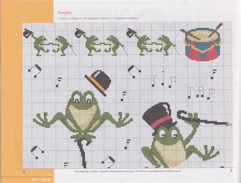 A Cross Stitch Pattern With Two Frogs Playing Drums And Dancing On The