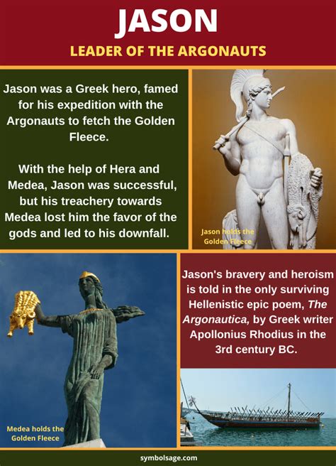 Jason Greek Hero And Leader Of The Argonauts Greek Mythology Gods