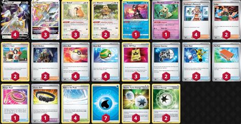 Pokemon Tcg Arceus Vstar Deck Guide And Deck List Deltia S Gaming