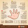 Infografía La oración de los 5 dedos del Papa Francisco Catholic Link