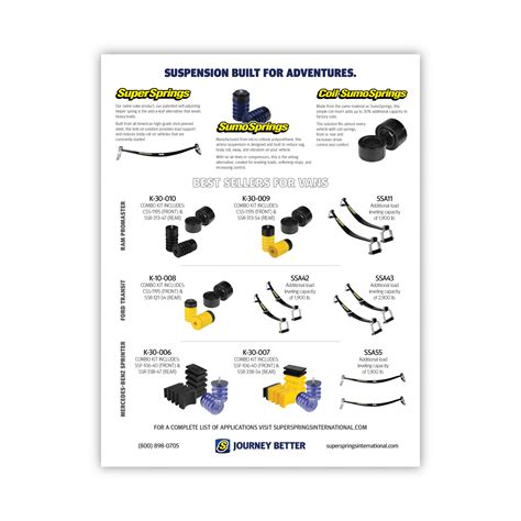 Supersprings® By Supersprings® International Inc