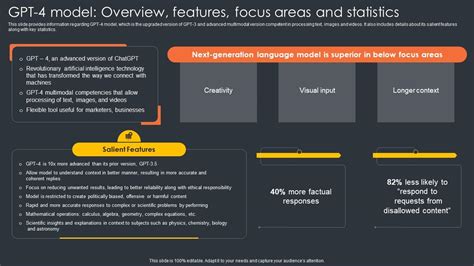 Gpt 4 Model Overview Features Focus Areas And Statistics Generative Ai Artificial Intelligence