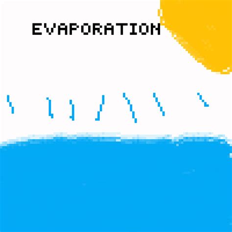 Evaporation Animated 