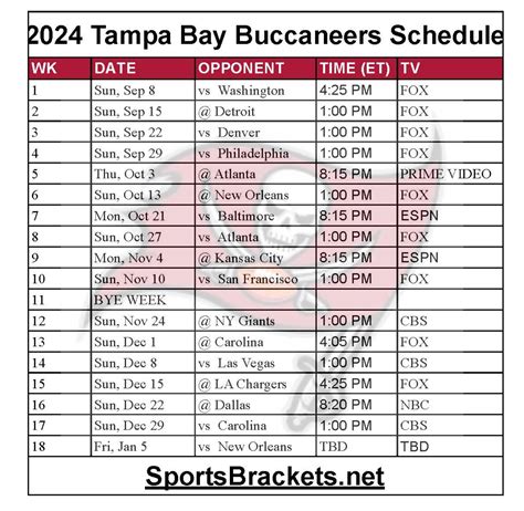 Printable 2024 Tampa Bay Buccaneers Schedule Matchups And Tv