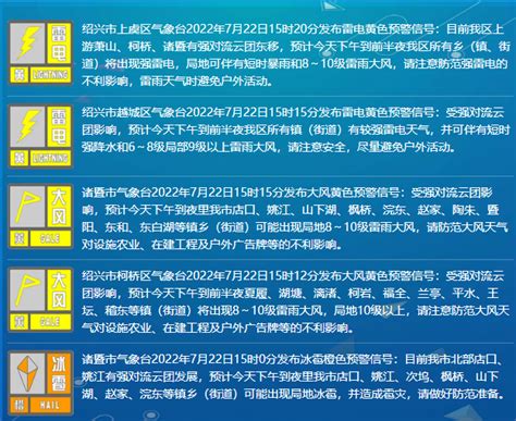 预警已发！雷电、冰雹、大风绍兴人注意防范 绍兴网