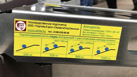 Статьи сообщества Прицепы ССТ | СаранскСпецТехника | ВКонтакте