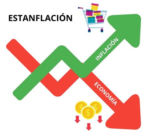 Estanflación Qué Es y Cómo Abordarla Tips y Noticias de Finanzas y