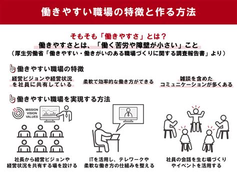 働きやすい職場とは 特徴・メリット・実現方法を事例を交えて解説 ツギノジダイ