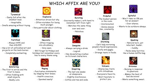 WoW Esports On Twitter Which Affix Or Affix Combo Are You And Your