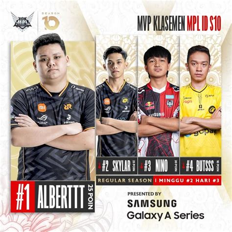 RRQ Albert Jadi MVP Of The Week Di Pekan Kedua MPL Season 10